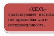 Tendințe și tendințe literare: clasicism, sentimentalism, romantism, realism, modernism (simbolism, acmeism, futurism)